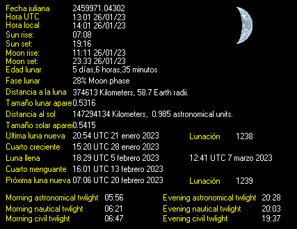 Moon Details from Weather-Display